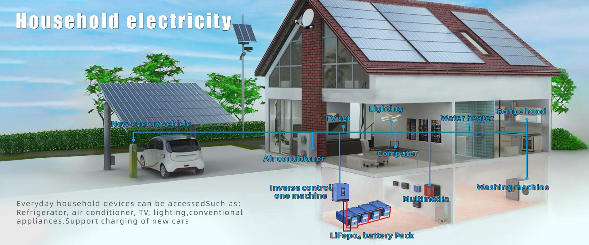 Lithium ferrum phosphate altilium Pack amet